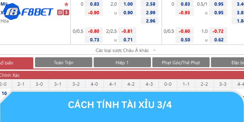 Gợi ý cách tính Over/Under 0.75 bàn thắng đơn giản